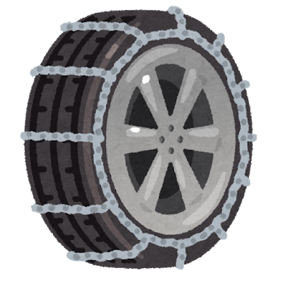 car_tire_wheel_chain