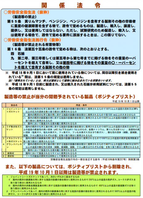 厚生労働省サイト「アスベスト関係法令」