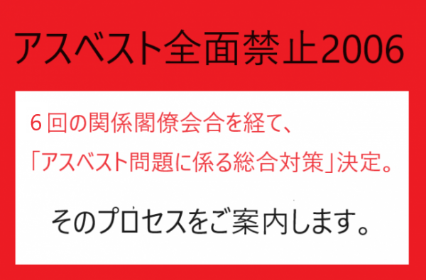 アスベスト全面禁止のプロセス